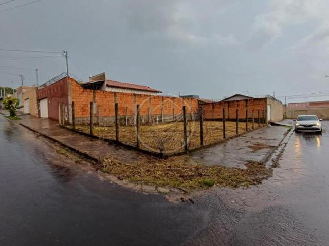 Terreno venda em Região Geográfica Imediata de Uberaba, Uberaba