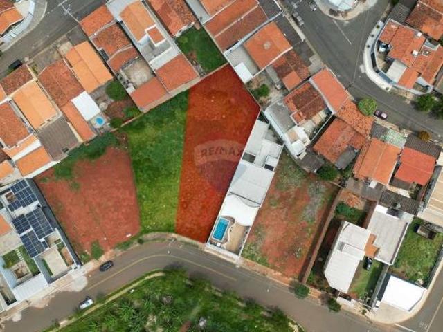 Terreno venda em Região Imediata de Campinas, Região Metropolitana de Campinas