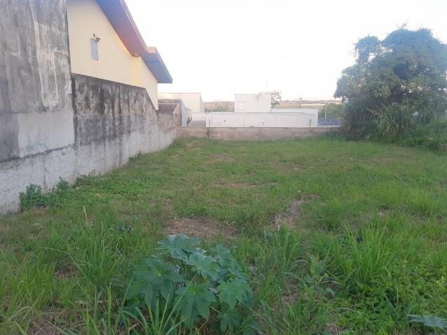 Terreno venda em Região Imediata de Campinas, Região Metropolitana de Campinas