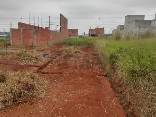 Terreno venda em Região Imediata de Campinas, Região Metropolitana de Campinas