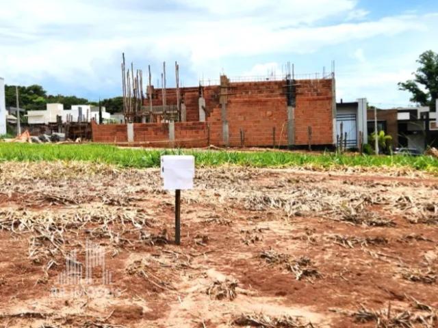 Terreno venda em Região Imediata de Campinas, Região Metropolitana de Campinas