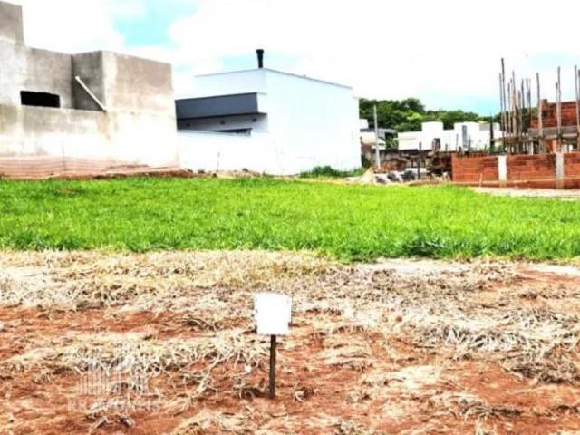 Terreno venda em Região Imediata de Campinas, Região Metropolitana de Campinas