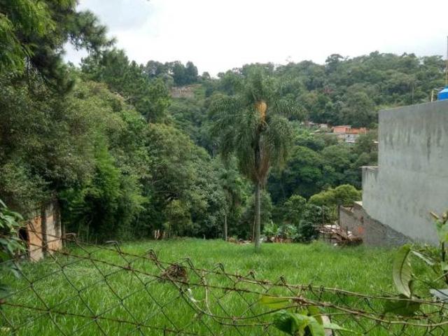 Terreno venda em Região Imediata de São Paulo, Região Metropolitana de São Paulo