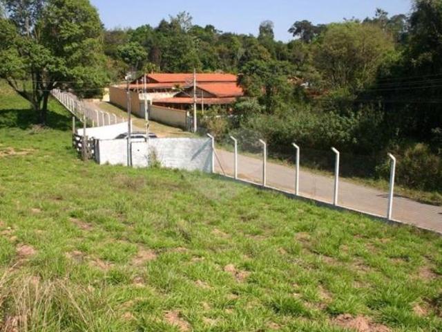 Terreno venda em Região Imediata de Jundiaí, Jundiaí