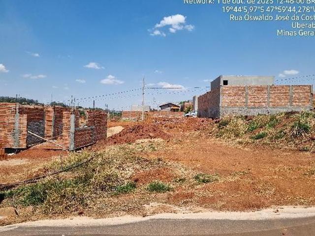 Terreno venda em Região Geográfica Imediata de Uberaba, Uberaba