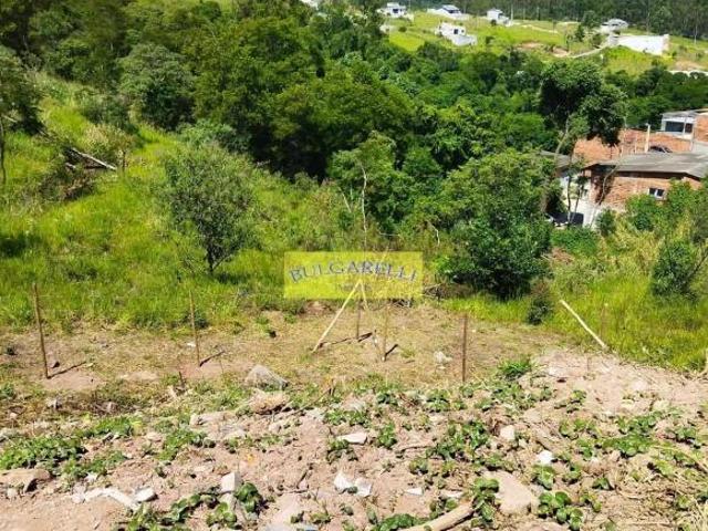 Terreno venda em Região Imediata de Jundiaí, Campo Limpo Paulista