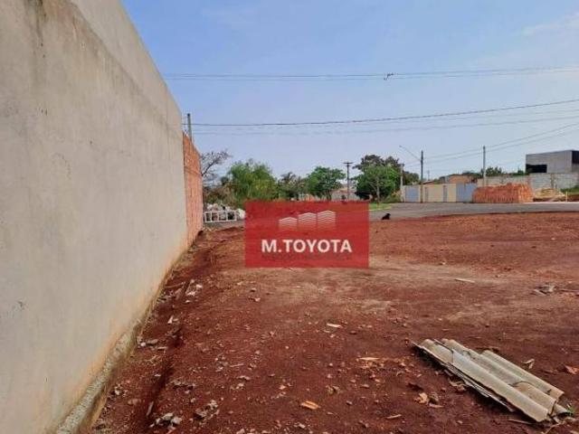 Terreno venda em Região Imediata de Tatuí, Região Metropolitana de Sorocaba