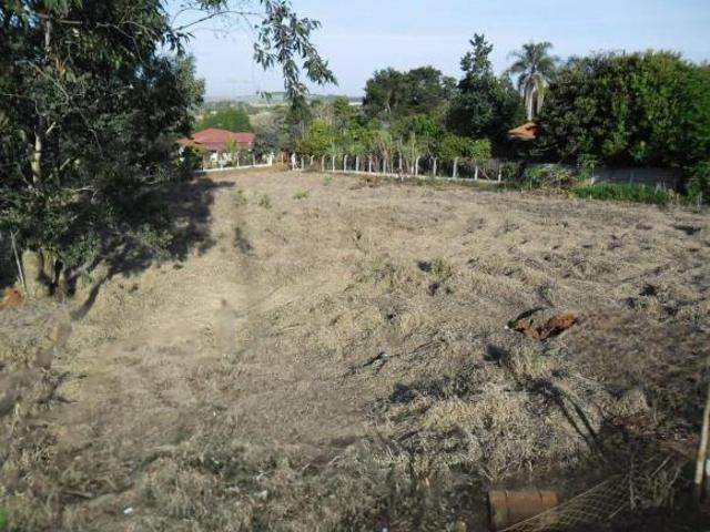 Terreno venda em Região Imediata de Sorocaba, Região Metropolitana de Sorocaba