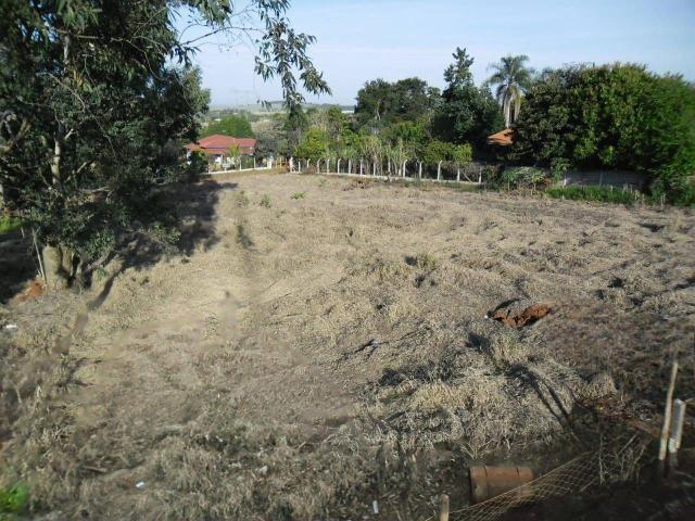 Terreno venda em Região Imediata de Sorocaba, Região Metropolitana de Sorocaba