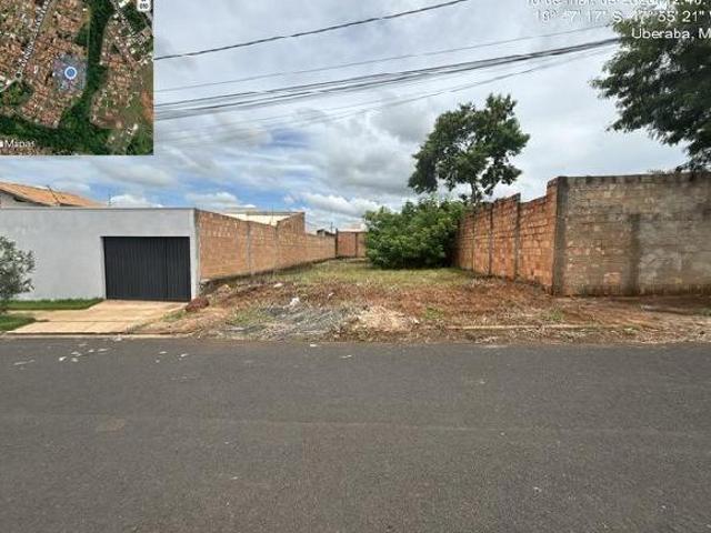 Terreno venda em Região Geográfica Imediata de Uberaba, Uberaba