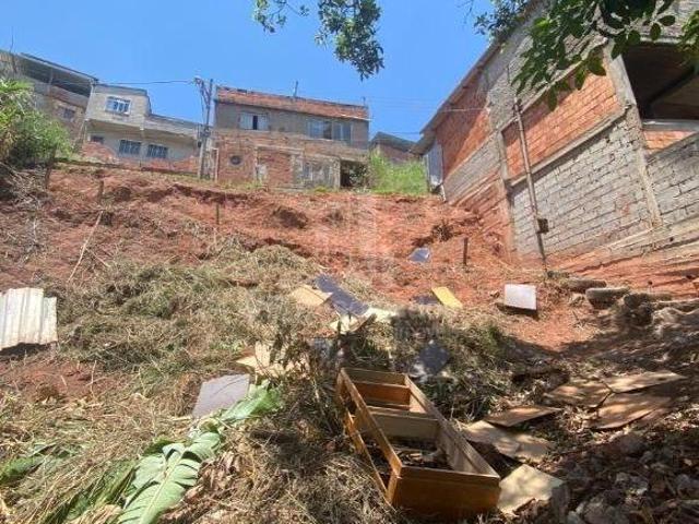 Terreno venda em Região Geográfica Imediata de Juiz de Fora, Juiz de Fora