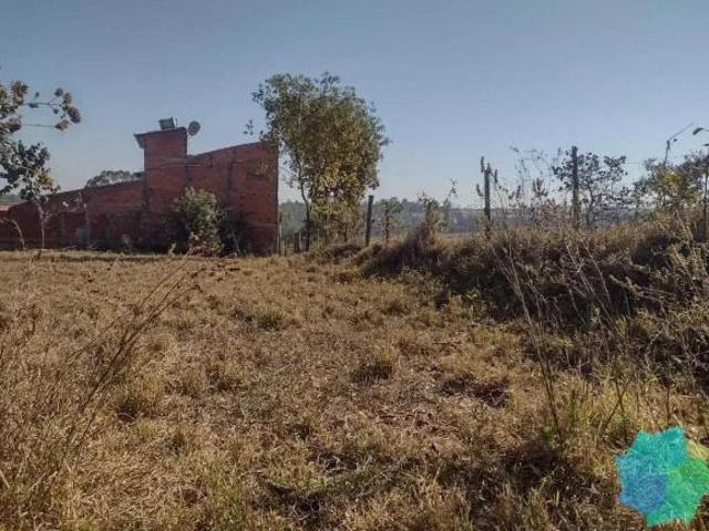Terreno venda em Região Imediata de Sorocaba, Região Metropolitana de Sorocaba