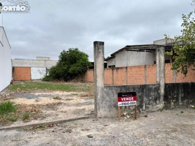 Terreno venda em Região Geográfica Imediata de Sinop, Sinop