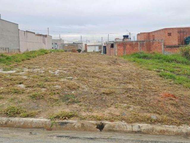 Terreno venda em Região Imediata de Campinas, Região Metropolitana de Campinas