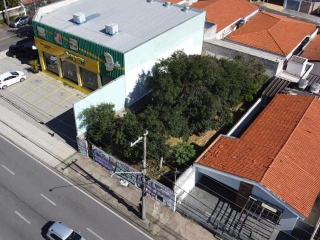 Terreno venda em Região Imediata de Sorocaba, Região Metropolitana de Sorocaba