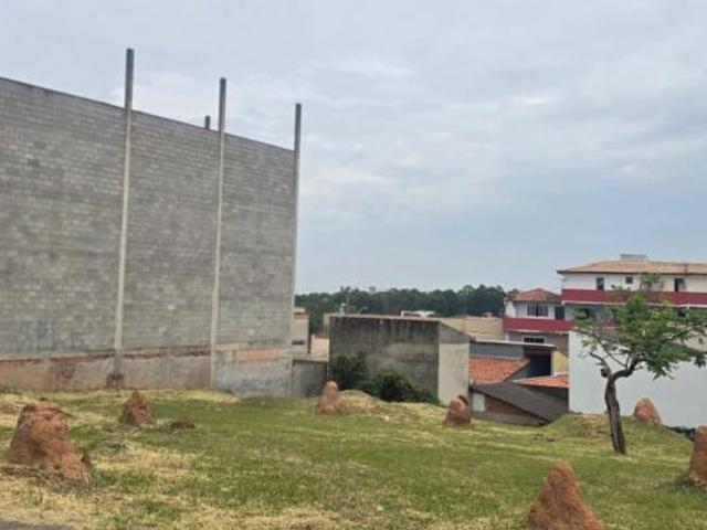 Terreno venda em Sorocaba