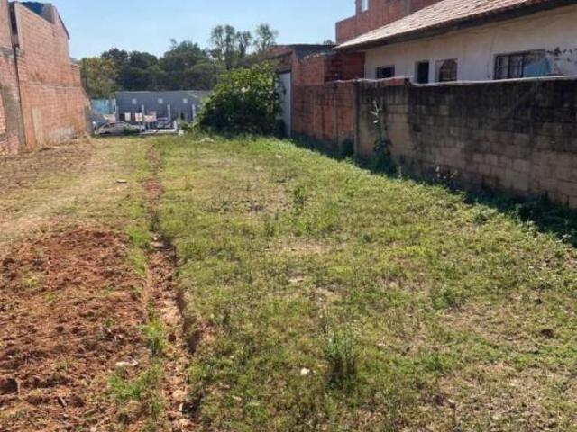 Terreno venda em Sorocaba