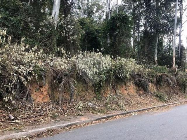 Terreno venda em Região Imediata de Jundiaí, Jundiaí