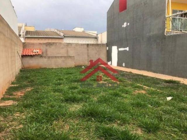 Terreno venda em Região Geográfica Imediata de Uberlândia, Oliveira Fortes