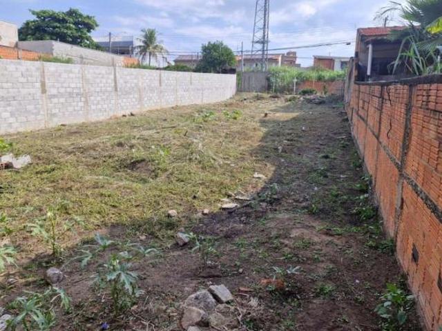 Terreno venda em Região Imediata de Campinas, Região Metropolitana de Campinas