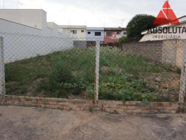 Terreno venda em Região Imediata de Campinas, Região Metropolitana de Campinas