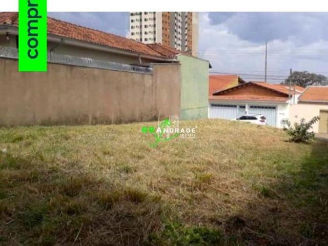 Terreno venda em Região Imediata de Franca, Juranda
