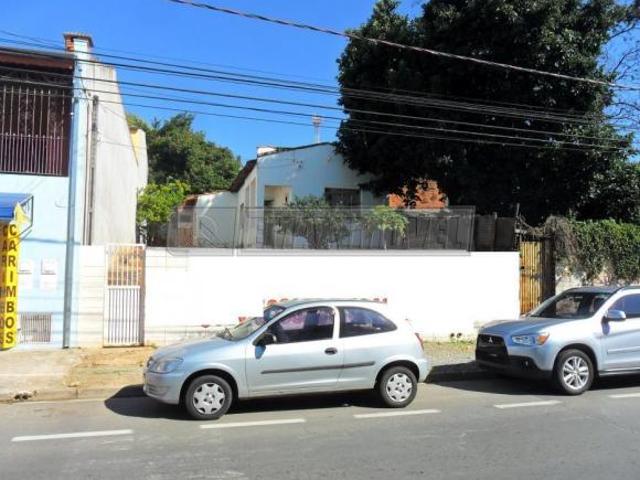 Terreno venda em Região Imediata de Sorocaba, Região Metropolitana de Sorocaba