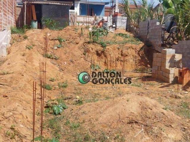 Terreno venda em Região Imediata de Campinas, Região Metropolitana de Campinas