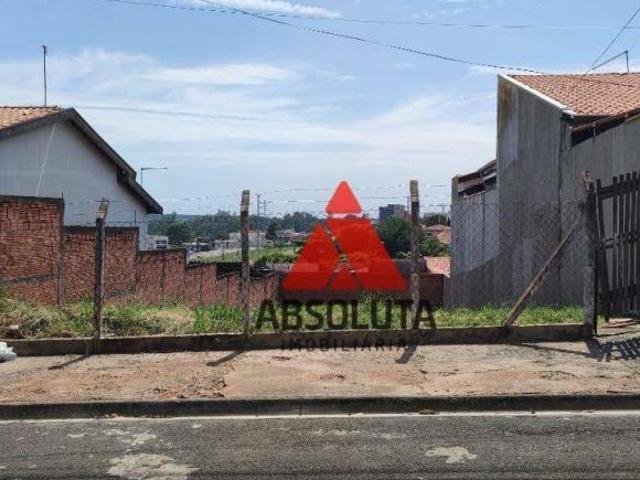 Terreno venda em Região Imediata de Campinas, Região Metropolitana de Campinas