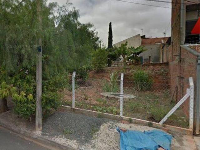 Terreno venda em Região Imediata de Campinas, Região Metropolitana de Campinas