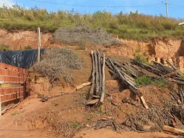 Terreno venda em Região Imediata de Sorocaba, Região Metropolitana de Sorocaba