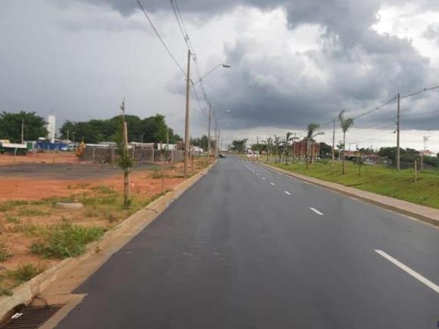 Terreno venda em Região Imediata de Campinas, Região Metropolitana de Campinas