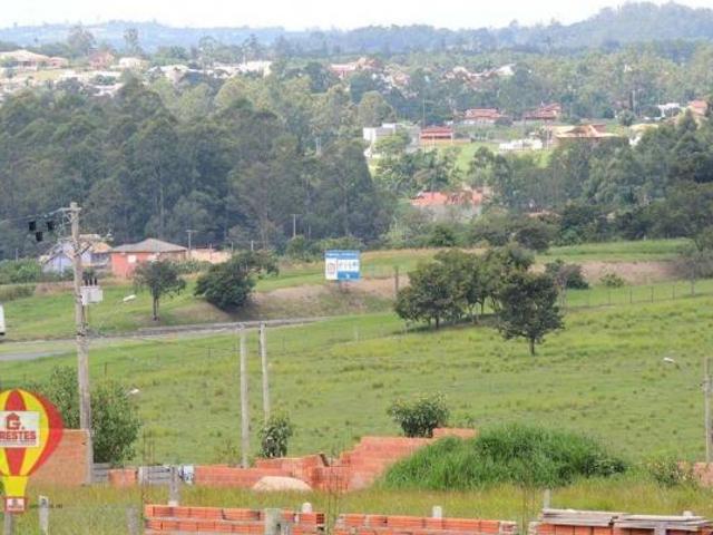 Terreno venda em Região Imediata de Sorocaba, Região Metropolitana de Sorocaba