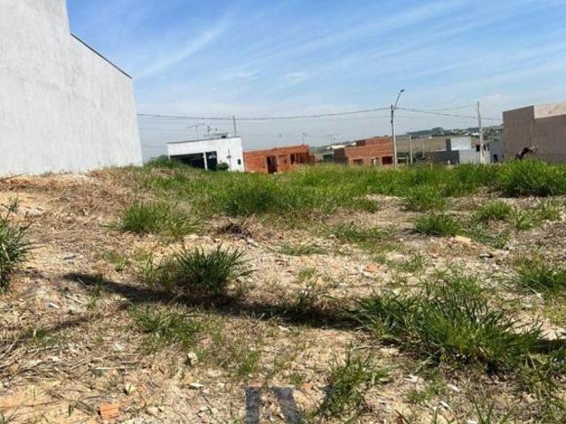 Terreno venda em Região Imediata de Campinas, Região Metropolitana de Campinas