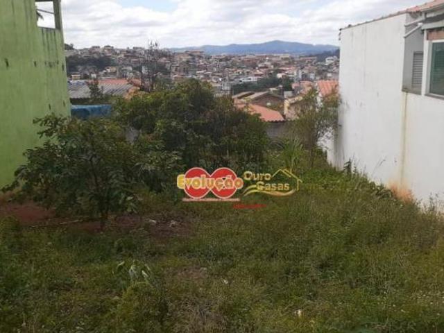 Terreno venda em Itatiba, Parque da Colina
