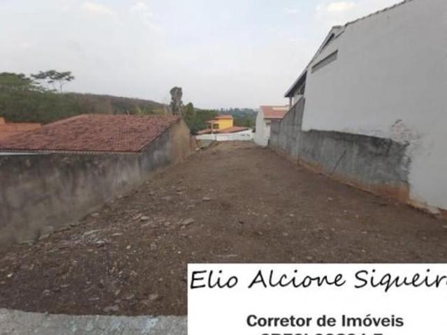 Terreno venda em Região Imediata de Campinas, Região Metropolitana de Campinas