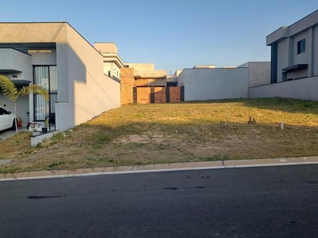 Terreno venda em Região Imediata de Campinas, Região Metropolitana de Campinas