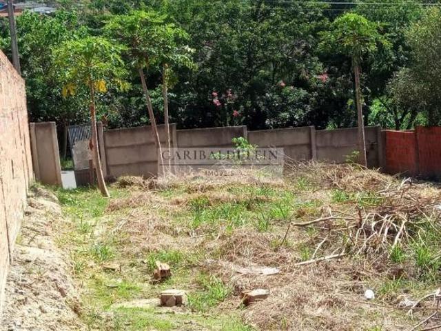Terreno venda em Região Imediata de Campinas, Região Metropolitana de Campinas