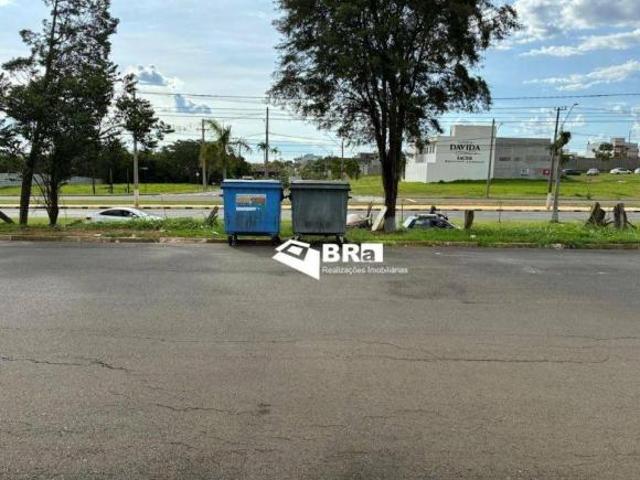 Terreno venda em Região Imediata de Campinas, Região Metropolitana de Campinas