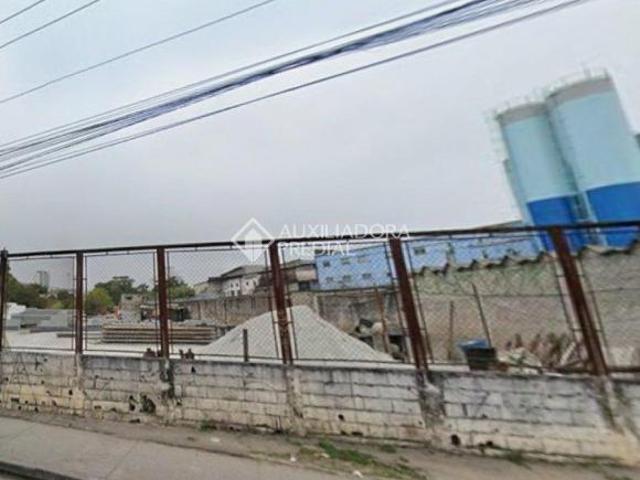 Terreno venda em Capuava, Santo André