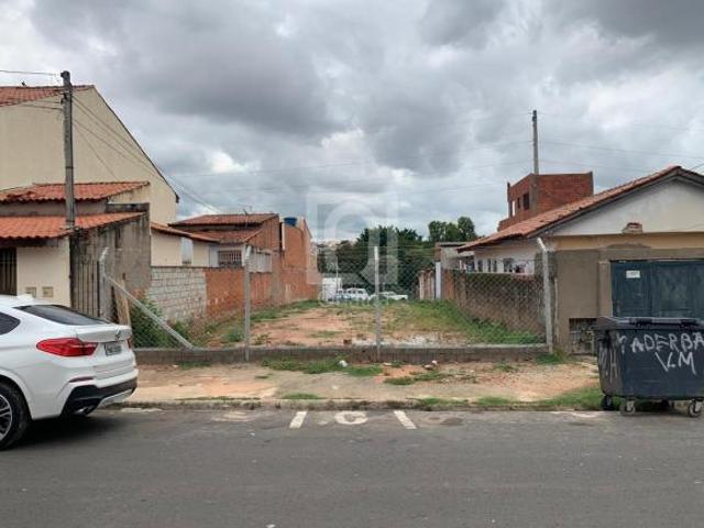 Terreno venda em Sorocaba