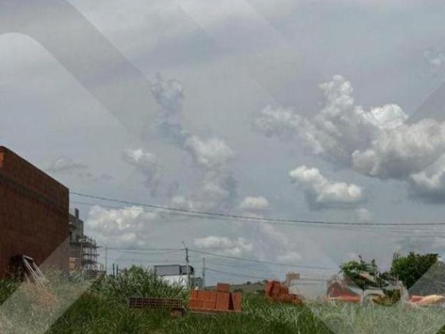 Terreno venda em Sorocaba, Jardim  Villagio Ipanema II