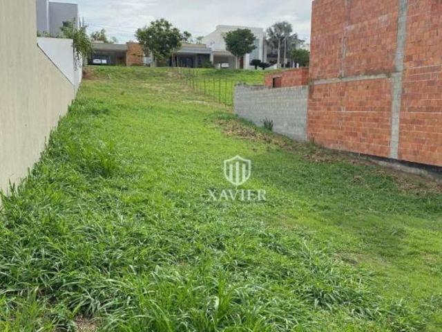 Terreno venda em Região Imediata de Sorocaba, Região Metropolitana de Sorocaba
