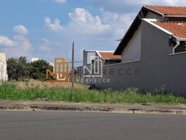 Terreno venda em Região Imediata de Campinas, Região Metropolitana de Campinas