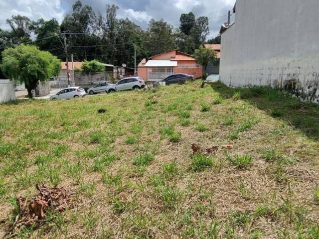 Terreno venda em Região Imediata de Jundiaí, Itupeva