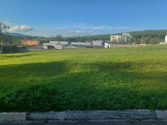 Terreno venda em Região Imediata de Sorocaba, Região Metropolitana de Sorocaba
