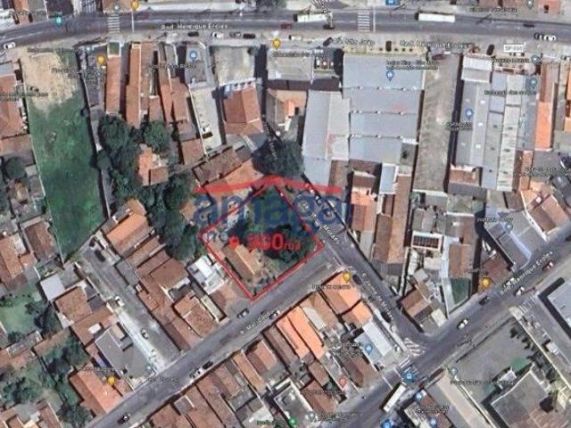 Terreno venda em Jardim Independência, Jacareí