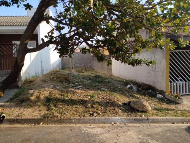 Terreno venda em Região Imediata de Sorocaba, Região Metropolitana de Sorocaba