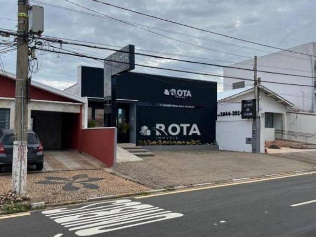 Terreno venda em Região Imediata de Campinas, Região Metropolitana de Campinas