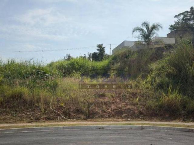 Terreno venda em Região Imediata de Campinas, Região Metropolitana de Campinas
